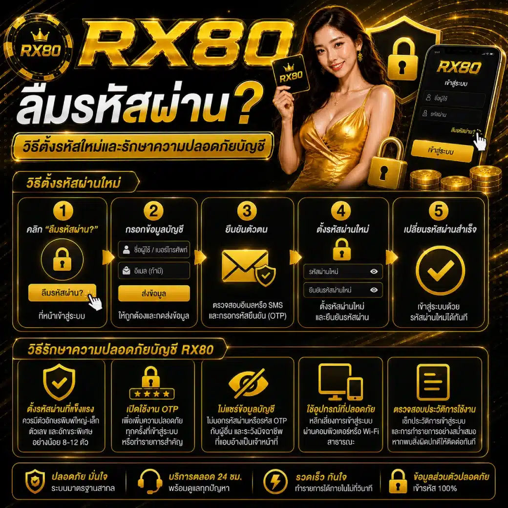 RX80 ลืมรหัสผ่าน วิธีตั้งรหัสใหม่และรักษาความปลอดภัยบัญชี